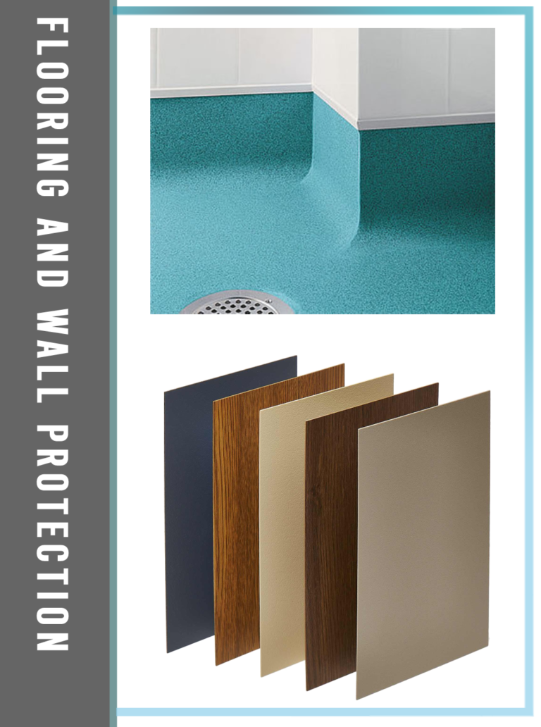 Wall protection